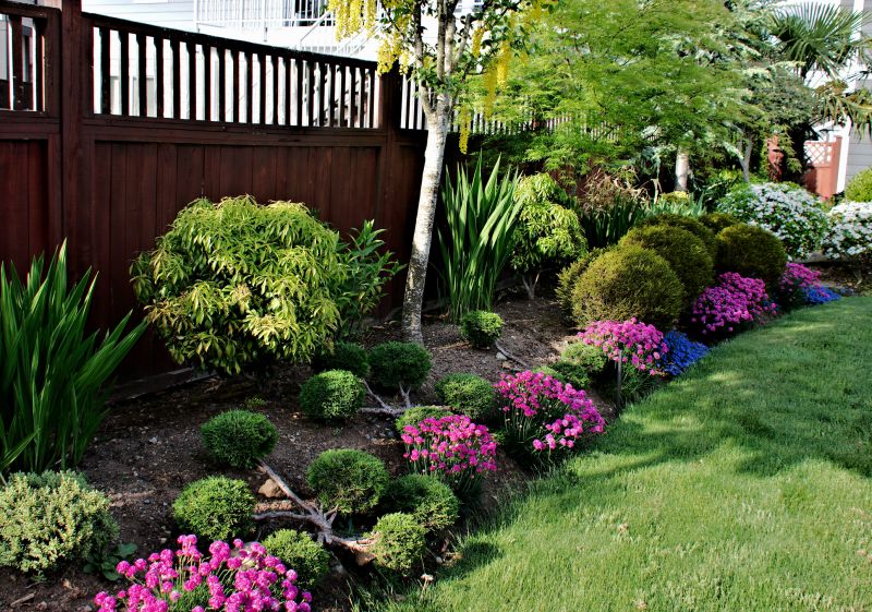 Cost of Gardening — Cost of Gardening